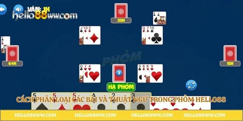 Cách phân loại các bài và thuật ngữ trong phỏm Hello88
