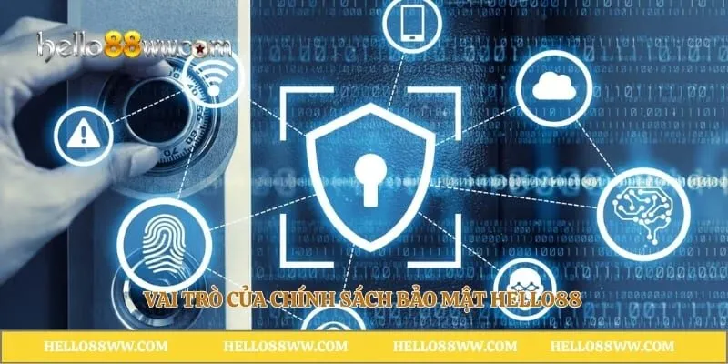 Vai trò của chính sách bảo mật Hello88